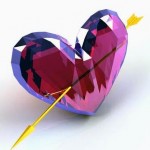February Birthstones - Amethyst